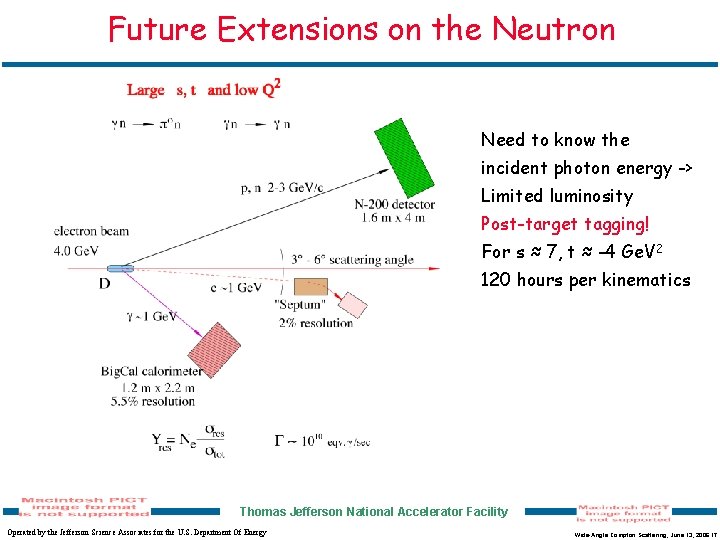 Future Extensions on the Neutron Need to know the incident photon energy -> Limited