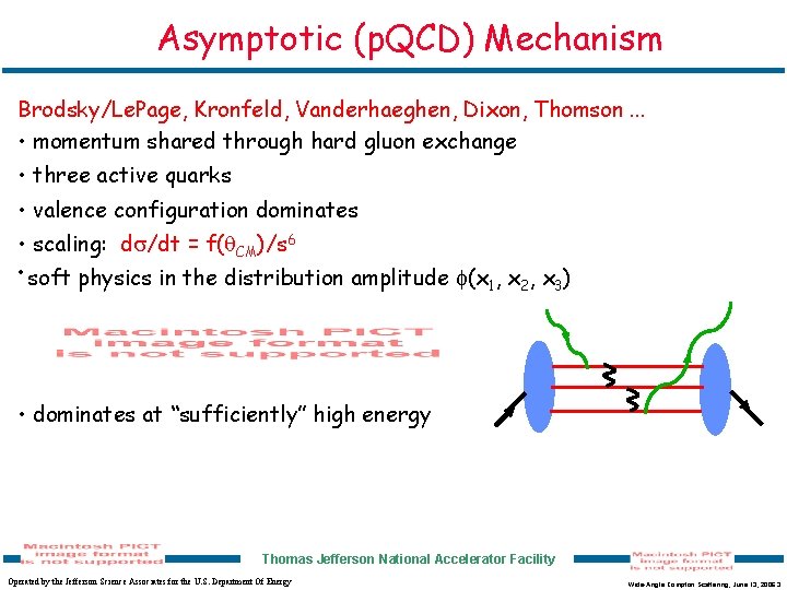 Asymptotic (p. QCD) Mechanism Brodsky/Le. Page, Kronfeld, Vanderhaeghen, Dixon, Thomson. . . • momentum