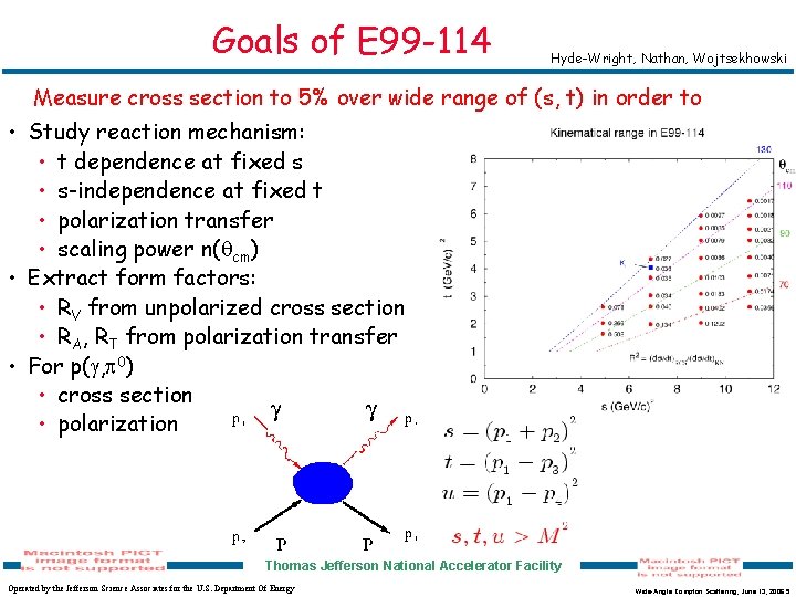 Goals of E 99 -114 Hyde-Wright, Nathan, Wojtsekhowski Measure cross section to 5% over