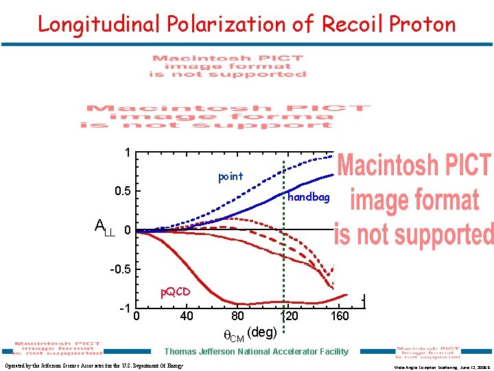 Longitudinal Polarization of Recoil Proton 1 point 0. 5 ALL handbag 0 -0. 5
