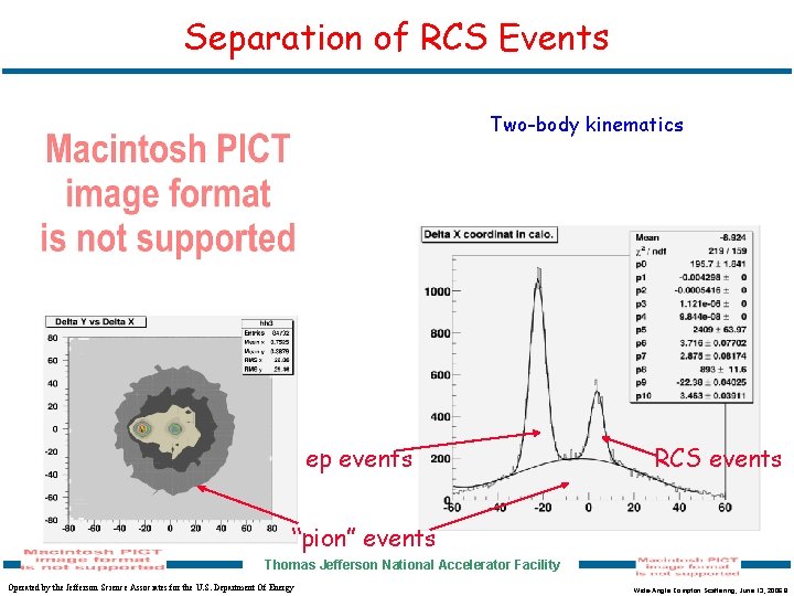 Separation of RCS Events Two-body kinematics ep events RCS events “pion” events Thomas Jefferson