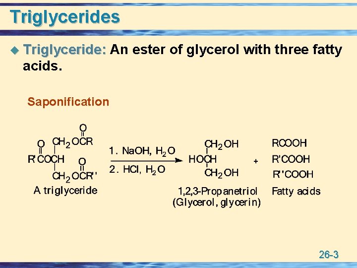 Triglycerides u Triglyceride: An ester of glycerol with three fatty acids. Saponification 26 -3
