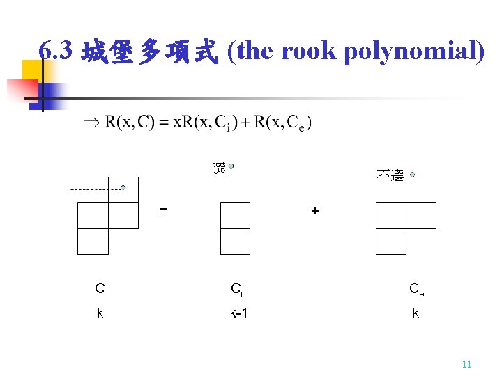 6. 3 城堡多項式 (the rook polynomial) 11 6. 3 城堡多項式 (the rook polynomial) 11