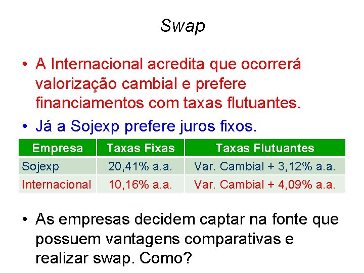 Swap • A Internacional acredita que ocorrerá valorização cambial e prefere financiamentos com taxas