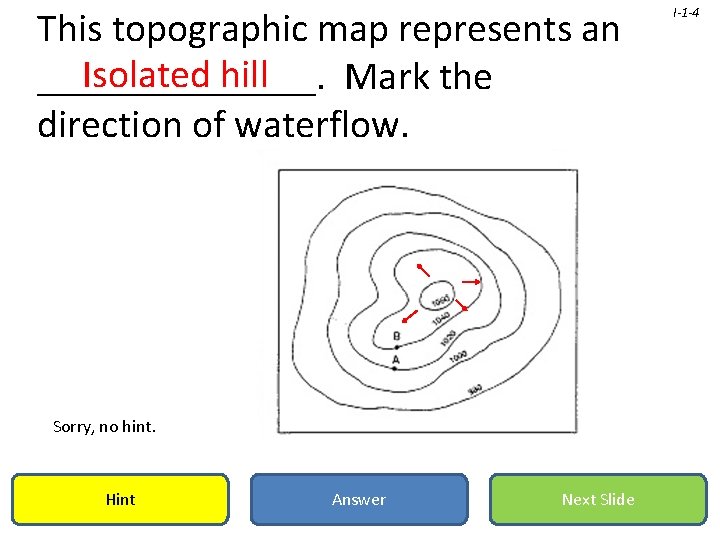 This topographic map represents an Isolated hill _______. Mark the direction of waterflow. Sorry,
