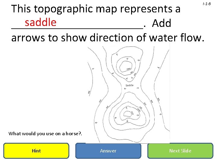 This topographic map represents a saddle ___________. Add arrows to show direction of water