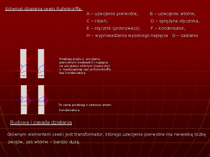 Schemat działania cewki Ruhmkorffa: A – uzwojenie pierwotne, B – uzwojenie wtórne, C –