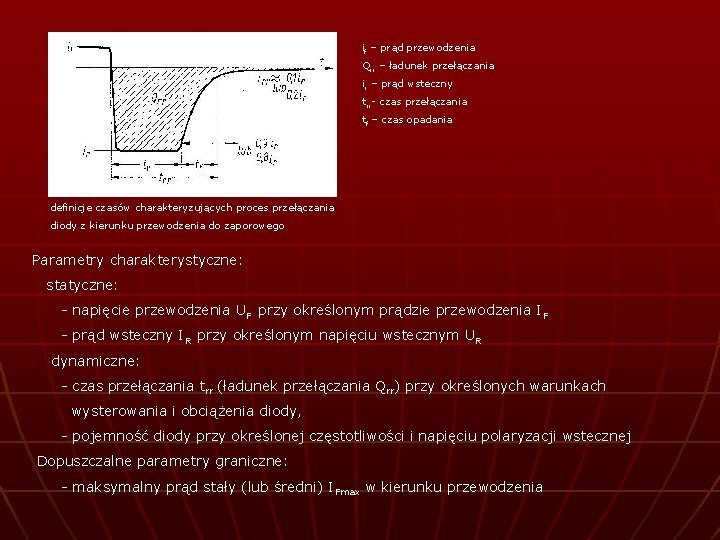 if – prąd przewodzenia Qrr – ładunek przełączania ir – prąd wsteczny trr- czas