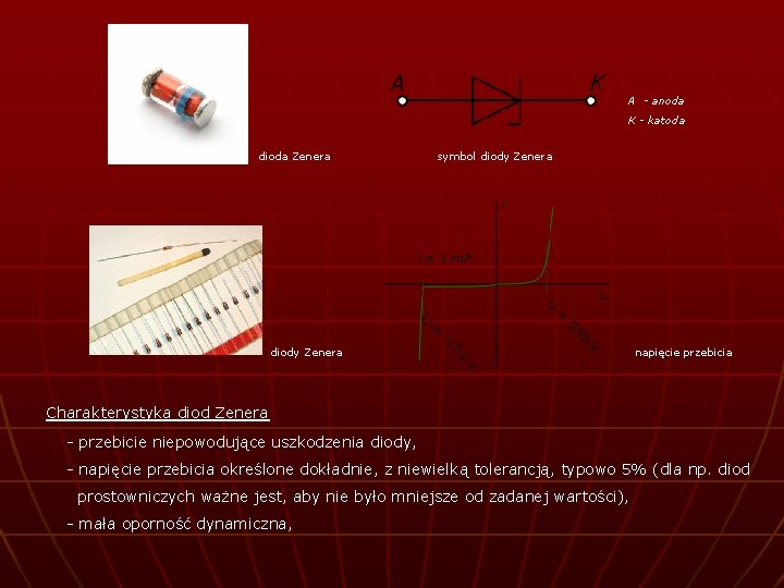 A - anoda K - katoda dioda Zenera symbol diody Zenera napięcie przebicia Charakterystyka