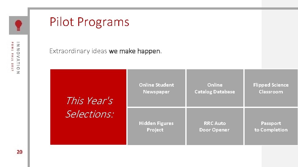 Pilot Programs Extraordinary ideas we make happen. This Year's Selections: Online Student Newspaper Online