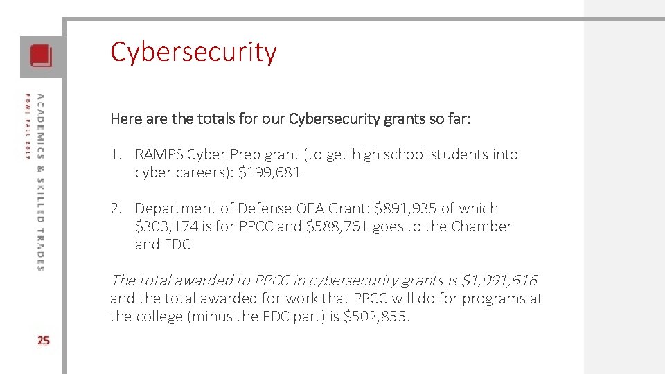 Cybersecurity Here are the totals for our Cybersecurity grants so far: 1. RAMPS Cyber