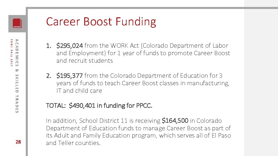 Career Boost Funding 1. $295, 024 from the WORK Act (Colorado Department of Labor