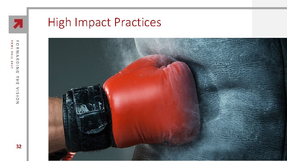 High Impact Practices 