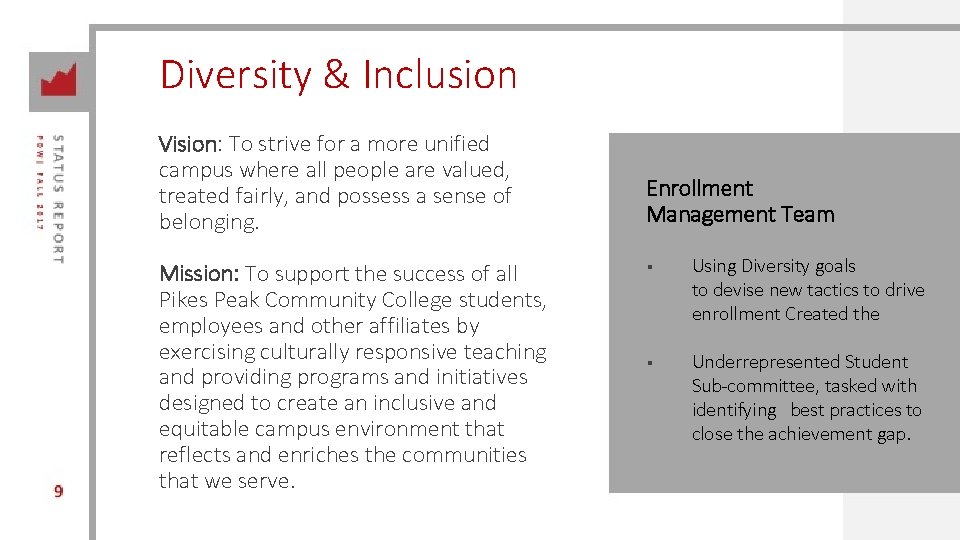 Diversity & Inclusion Vision: To strive for a more unified campus where all people