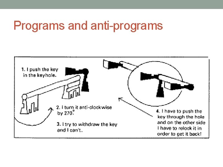 Programs and anti-programs 