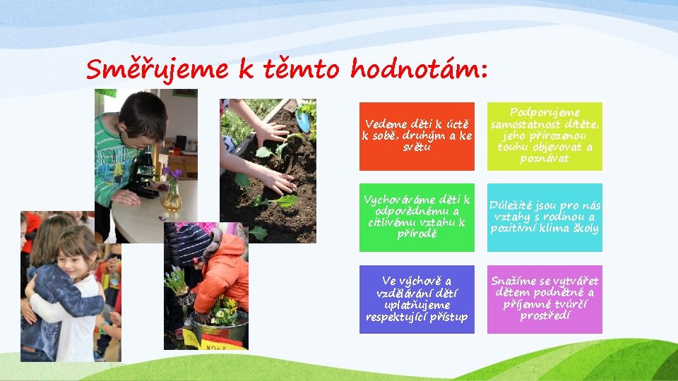 Směřujeme k těmto hodnotám: Vedeme děti k úctě k sobě, druhým a ke světu