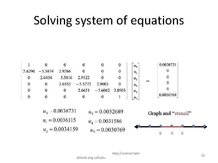 Solving system of equations = Graph and “stencil” x ethods. eng. usf. edu http: