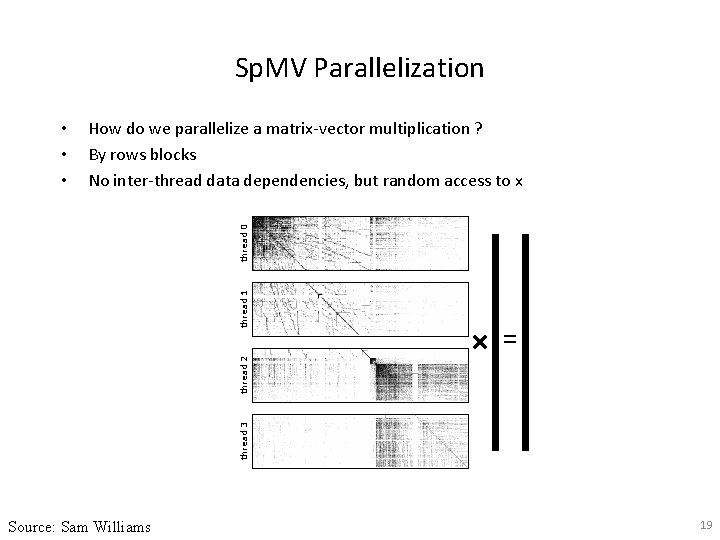 Sp. MV Parallelization How do we parallelize a matrix-vector multiplication ? By rows blocks
