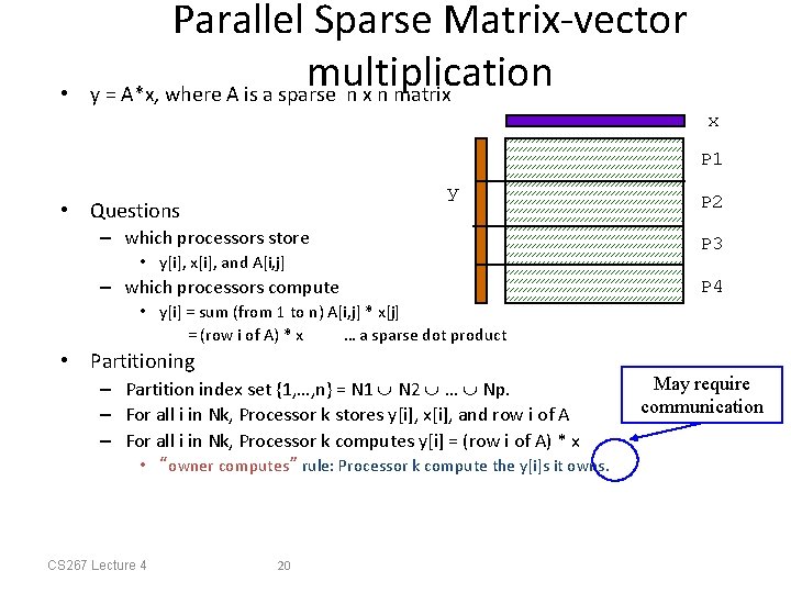  • Parallel Sparse Matrix-vector multiplication y = A*x, where A is a sparse