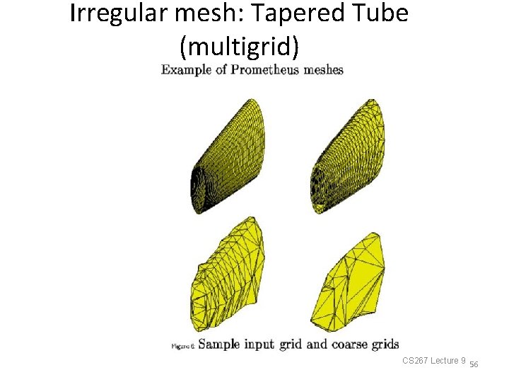 Irregular mesh: Tapered Tube (multigrid) 02/01/2011 CS 267 Lecture 9 56 
