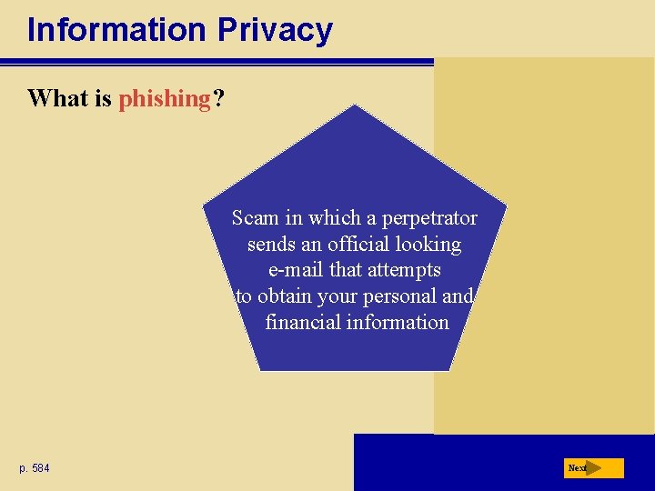 Information Privacy What is phishing? Scam in which a perpetrator sends an official looking