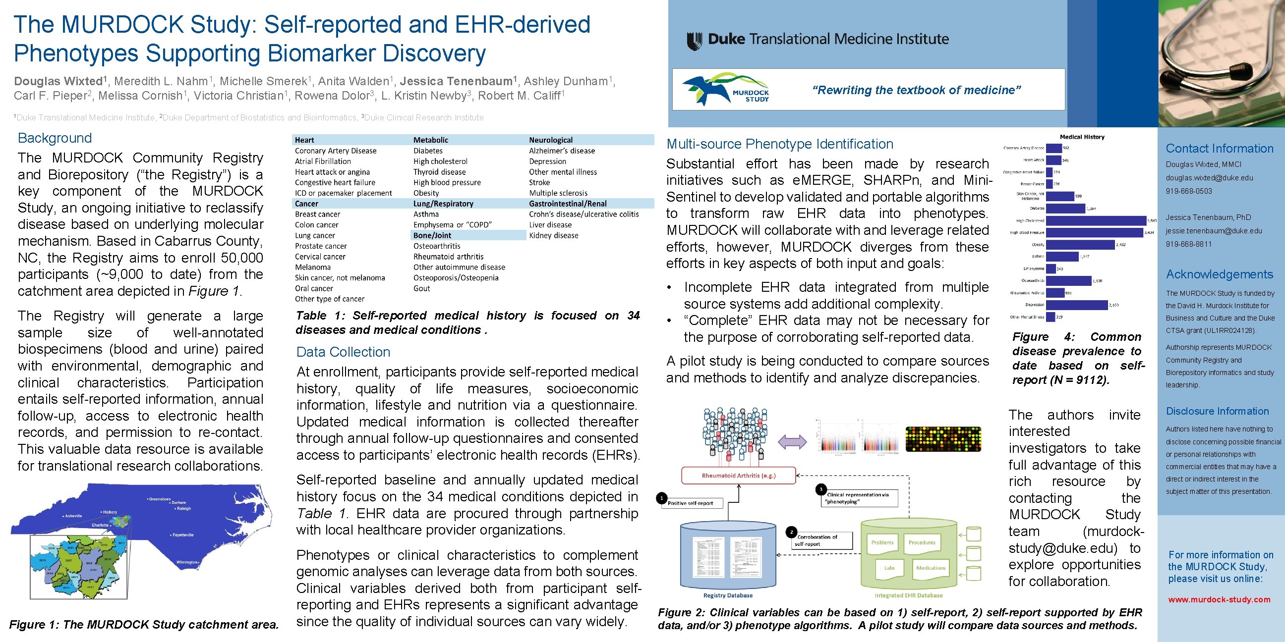 The MURDOCK Study: Self-reported and EHR-derived Phenotypes Supporting Biomarker Discovery Douglas Wixted 1, Meredith