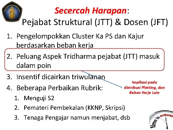 Secercah Harapan: Harapan Pejabat Struktural (JTT) & Dosen (JFT) 1. Pengelompokkan Cluster Ka PS