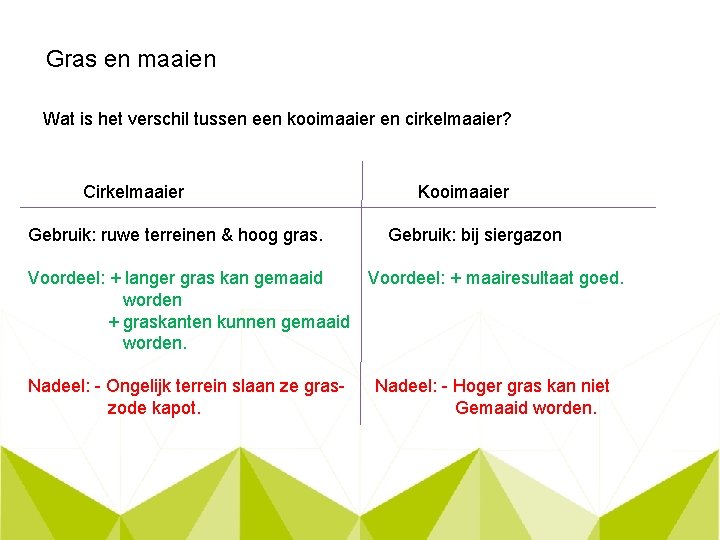 Gras en maaien Wat is het verschil tussen een kooimaaier en cirkelmaaier? Cirkelmaaier Gebruik: