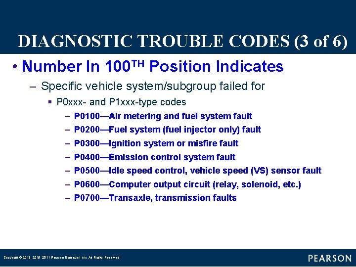DIAGNOSTIC TROUBLE CODES (3 of 6) • Number In 100 TH Position Indicates –