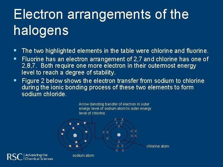 Electron arrangements of the halogens § The two highlighted elements in the table were