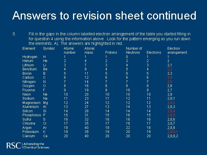 Answers to revision sheet continued 5. Fill in the gaps in the column labelled