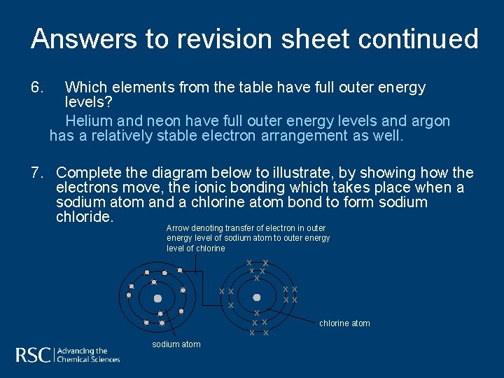 Answers to revision sheet continued 6. Which elements from the table have full outer