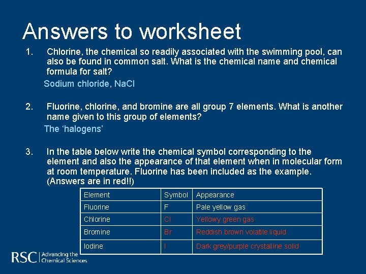 Answers to worksheet 1. Chlorine, the chemical so readily associated with the swimming pool,