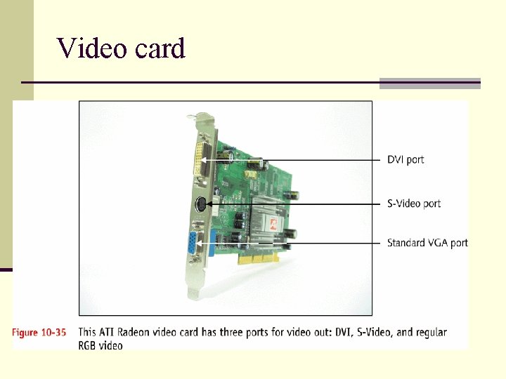 Video card 