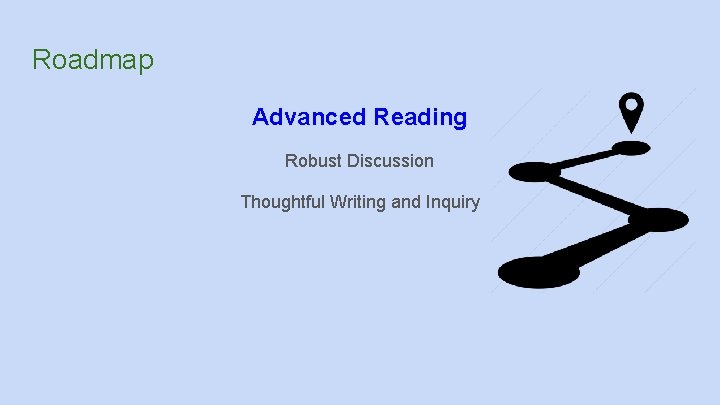 Roadmap Advanced Reading Robust Discussion Thoughtful Writing and Inquiry Roadmap Advanced Reading Robust Discussion Thoughtful Writing and Inquiry