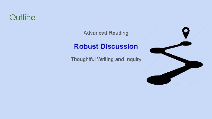 Outline Advanced Reading Robust Discussion Thoughtful Writing and Inquiry Outline Advanced Reading Robust Discussion Thoughtful Writing and Inquiry