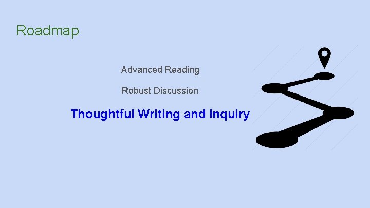 Roadmap Advanced Reading Robust Discussion Thoughtful Writing and Inquiry Roadmap Advanced Reading Robust Discussion Thoughtful Writing and Inquiry