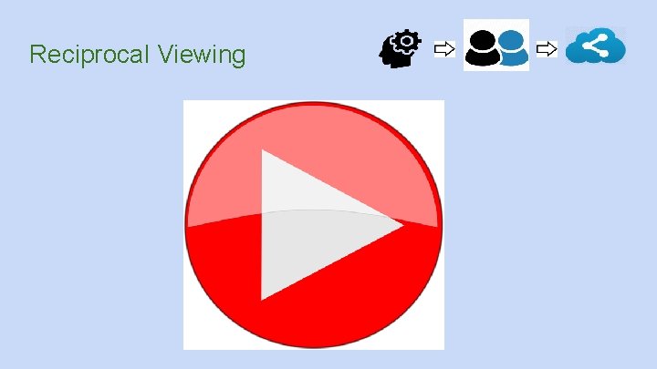 Reciprocal Viewing Reciprocal Viewing