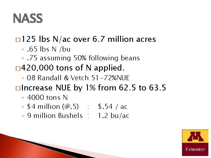 NASS � 125 lbs N/ac over 6. 7 million acres ◦. 65 lbs N