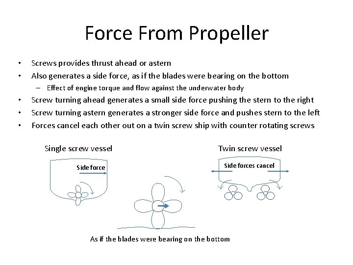 Force From Propeller • • Screws provides thrust ahead or astern Also generates a