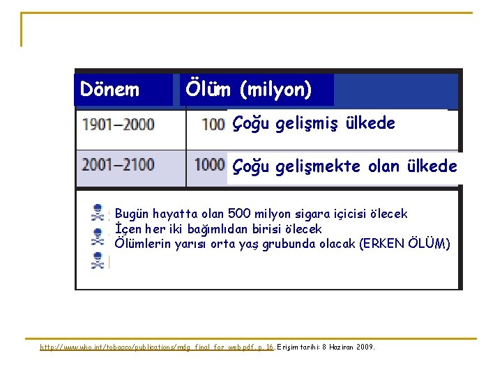 Dönem Ölüm (milyon) Çoğu gelişmiş ülkede Çoğu gelişmekte olan ülkede Bugün hayatta olan 500