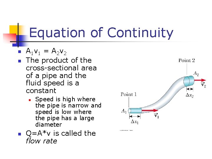 Equation of Continuity n n A 1 v 1 = A 2 v 2