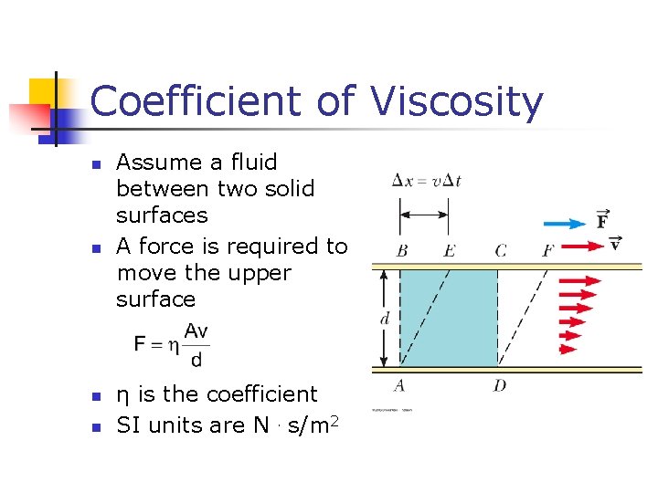 Coefficient of Viscosity n n Assume a fluid between two solid surfaces A force