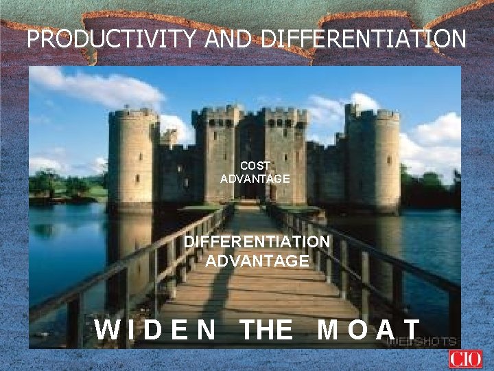 PRODUCTIVITY AND DIFFERENTIATION COST ADVANTAGE DIFFERENTIATION ADVANTAGE W I D E N THE M