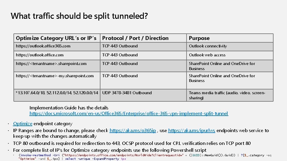 What traffic should be split tunneled? Optimize Category URL’s or IP’s Protocol / Port What traffic should be split tunneled? Optimize Category URL’s or IP’s Protocol / Port
