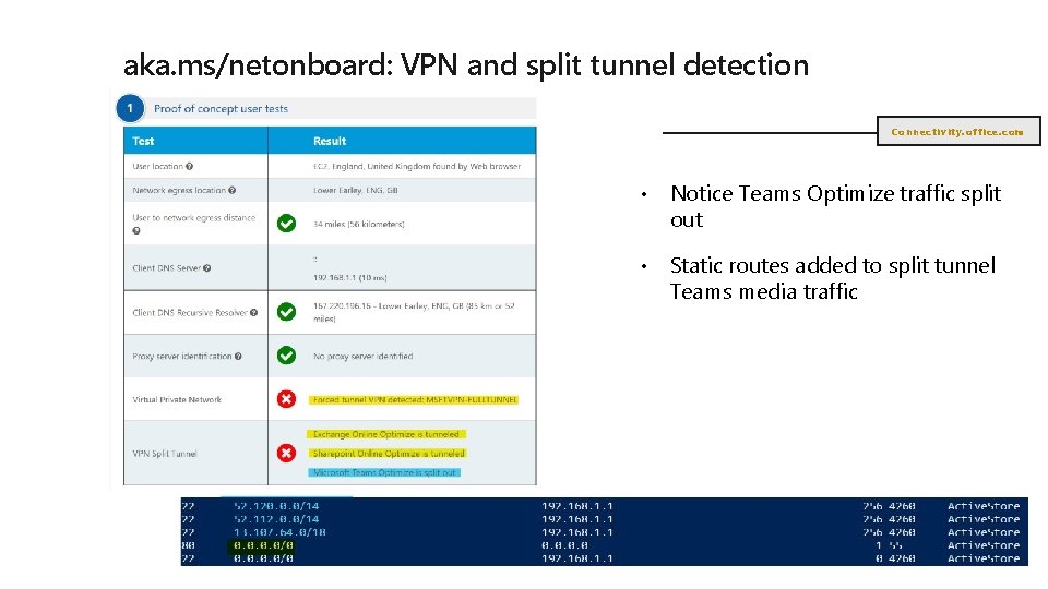 aka. ms/netonboard: VPN and split tunnel detection Connectivity. office. com • Notice Teams Optimize aka. ms/netonboard: VPN and split tunnel detection Connectivity. office. com • Notice Teams Optimize