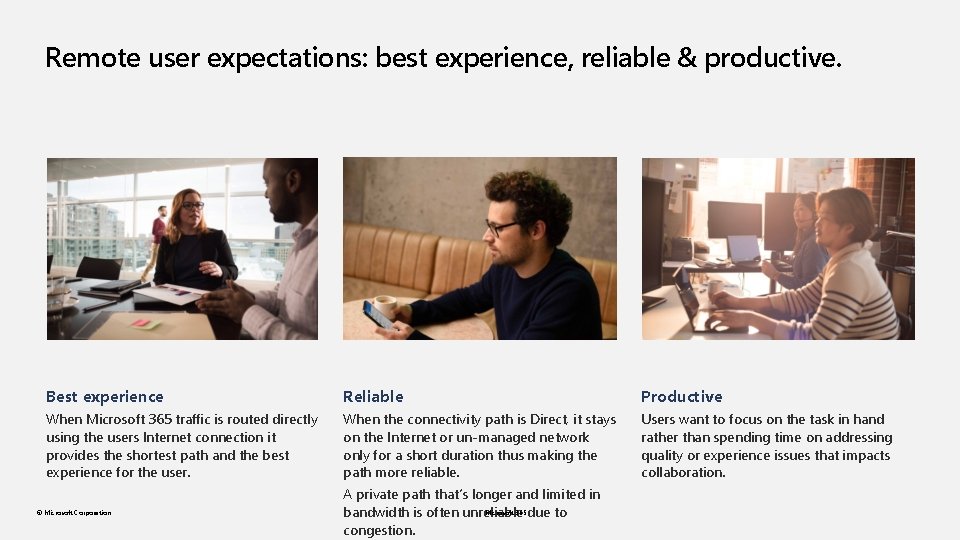 Remote user expectations: best experience, reliable & productive. Best experience Reliable Productive When Microsoft Remote user expectations: best experience, reliable & productive. Best experience Reliable Productive When Microsoft