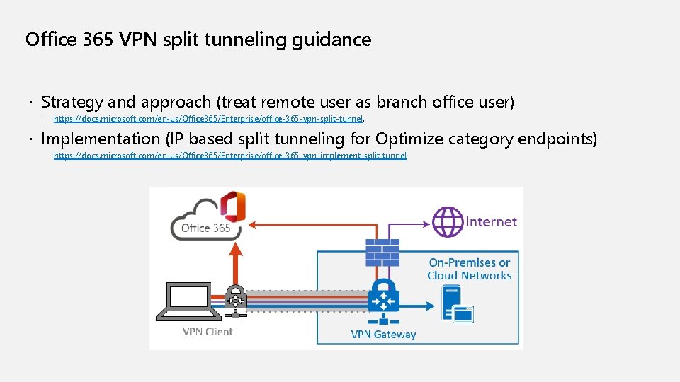 Office 365 VPN split tunneling guidance Strategy and approach (treat remote user as branch Office 365 VPN split tunneling guidance Strategy and approach (treat remote user as branch