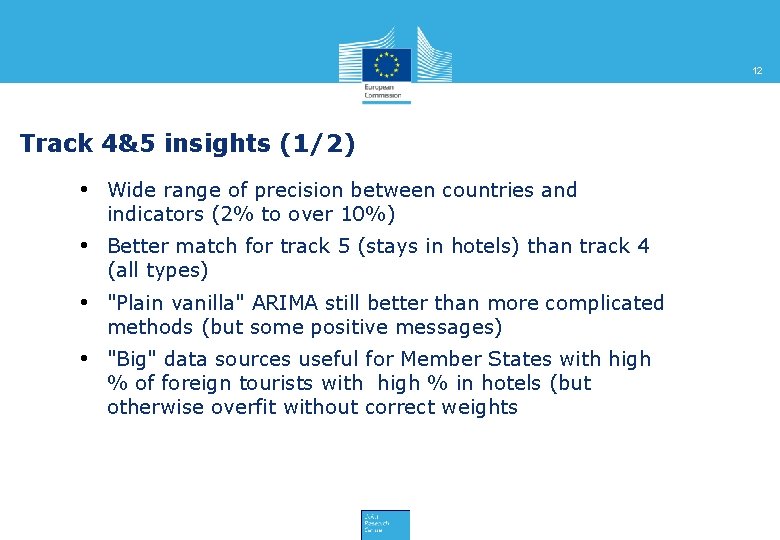 12 Track 4&5 insights (1/2) • Wide range of precision between countries and indicators