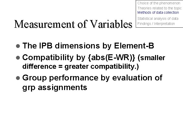 Choice of the phenomenon Theories related to the topic Methods of data collection Measurement